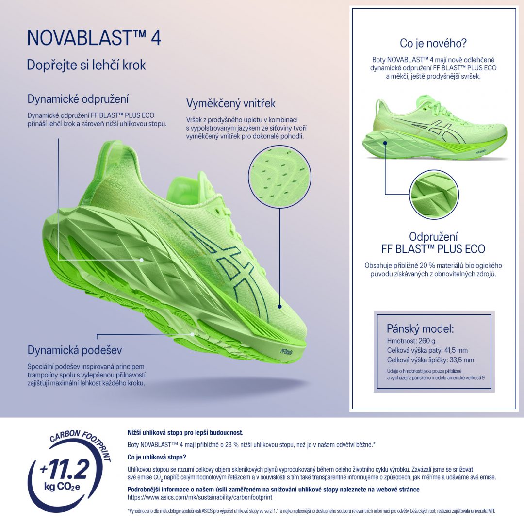 Asics Novablast 4
